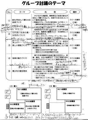 中播磨地域ビジョン推進フォーラム