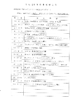 総会平成28年度事業報告書ー１.jpg