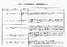 平成27年度姫路市提案型協同事業１image.gif