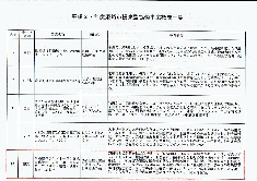 平成27年度姫路市提案型協同事業2image.gif